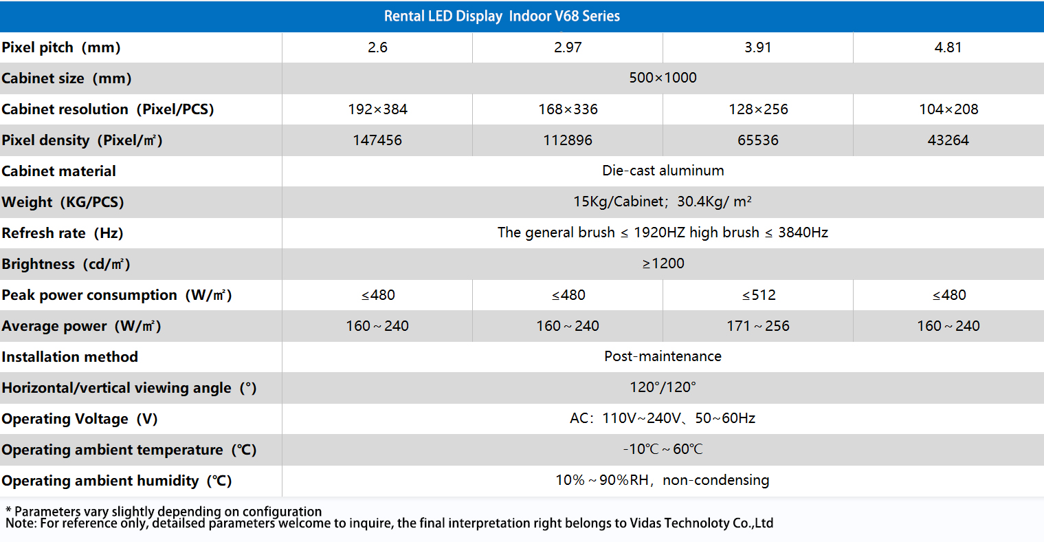 V68-spe-4a.jpg