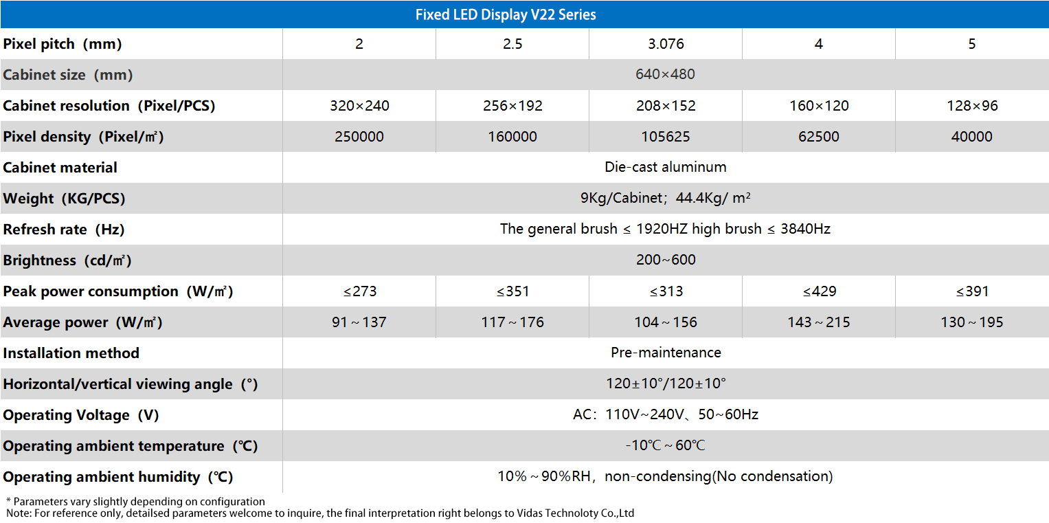 V22 FIXED Series LED Display Spe.jpg